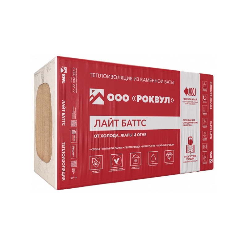 Утеплитель Rockwool Лайт Баттс 1000х600х100 мм, 5 шт