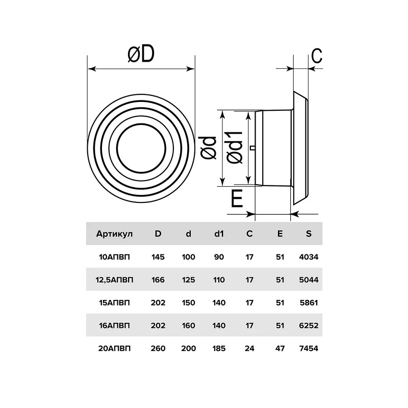 Анемостат Era 12,5АПВП, d=125 мм, белый