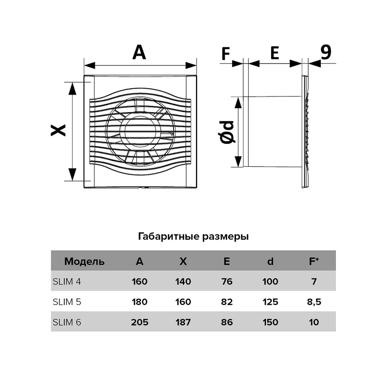 Вентилятор вытяжной Era 100 Slim 4C, 90 м3/ч, с обратным клапаном