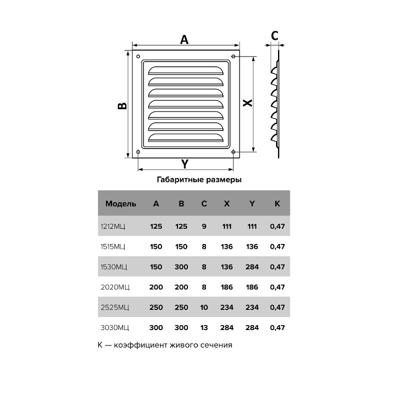 Решетка Era МЦ 300х300 мм, с москитной сеткой, металл оцинк.