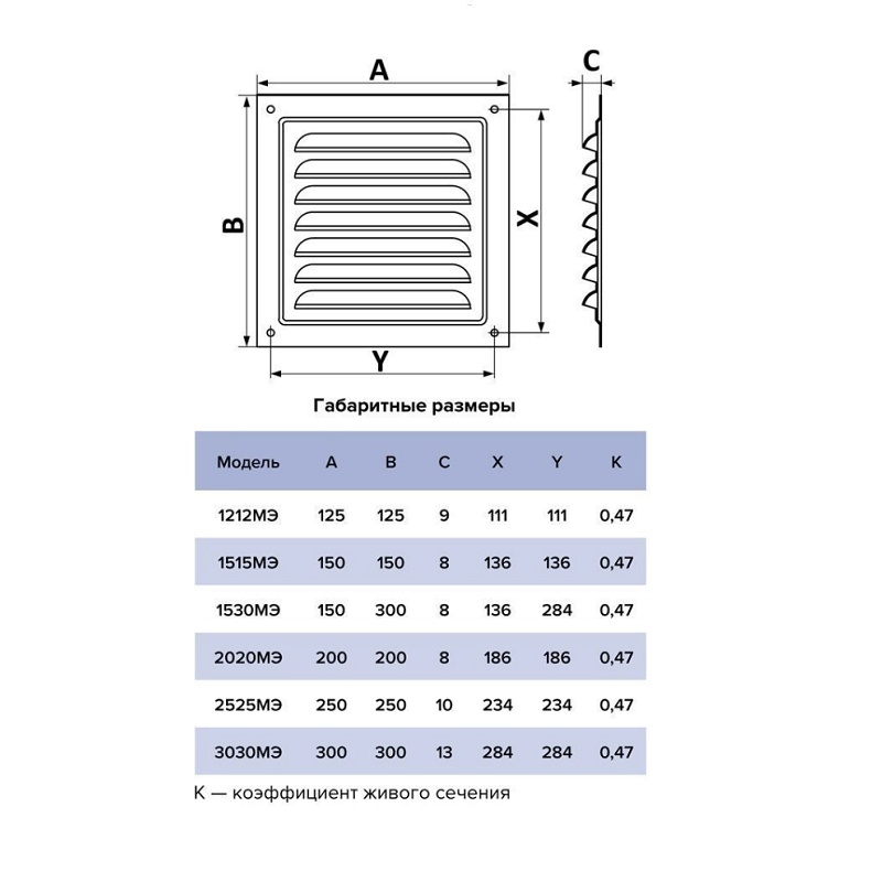 Решетка Era МЭ 125х125 мм, с москит. сеткой, металл белая