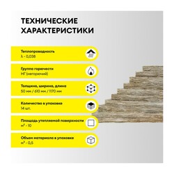Плита Vetonit Теплый Дом 1170х610х50 мм, 14 шт
